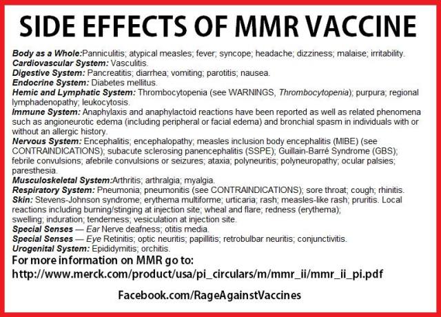 Package insert side effects listed
